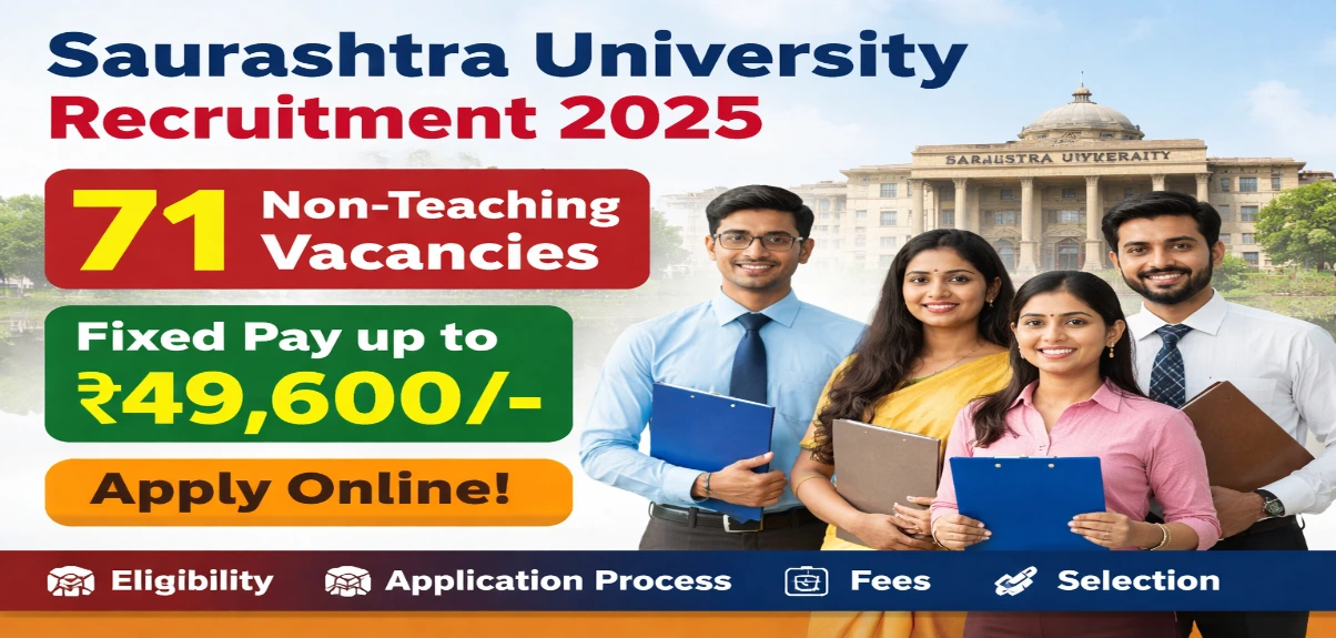 Saurashtra University Recruitment 2025